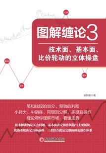 金刚经简体字朗诵