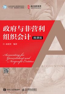 西游记哪一集有许多菩萨