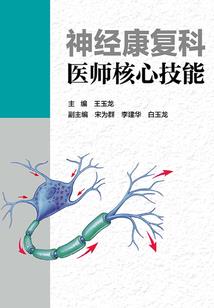 你是学佛还是学魔