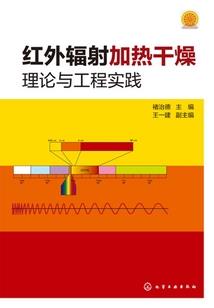 寺院烧香祈祷视频