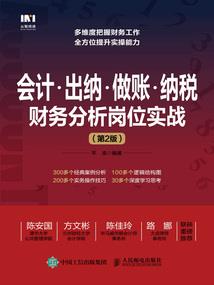 菩萨说球