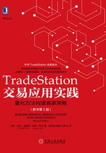 佛经不准