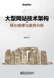 佛经心经跳舞