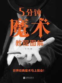 地藏王菩萨变化