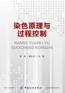 怎么祝菩萨出家日