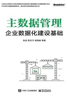 老式佛像木底座