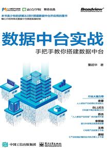 佛经心经图片大全