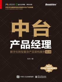 库克菩提产地